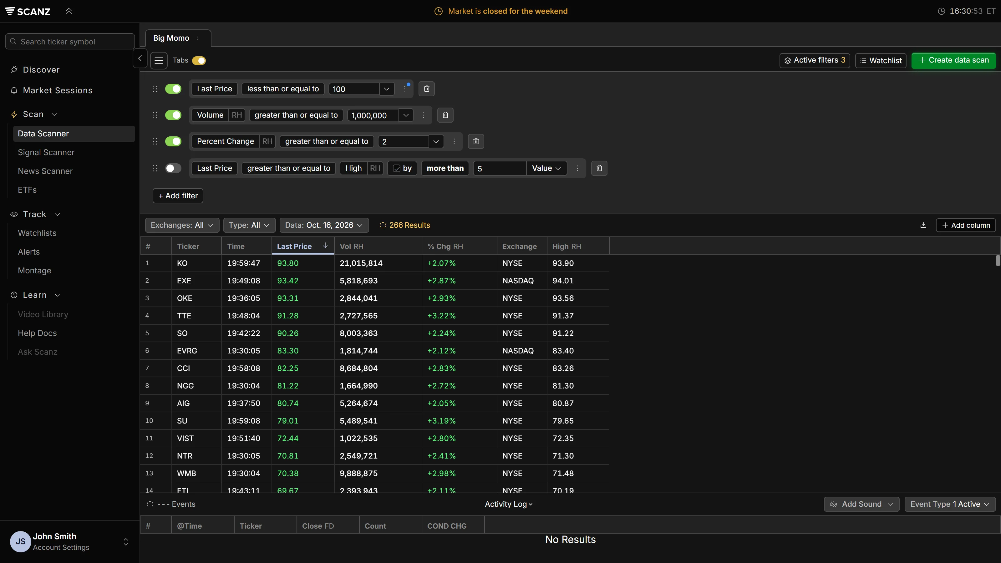 The scanner toolbar above a Data Scanner's filters and results