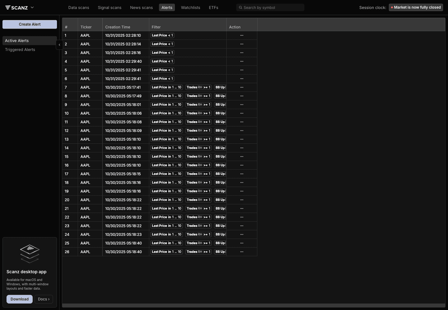 Scanz Active Alerts table with ticker, creation time, filter condition, and row action menu