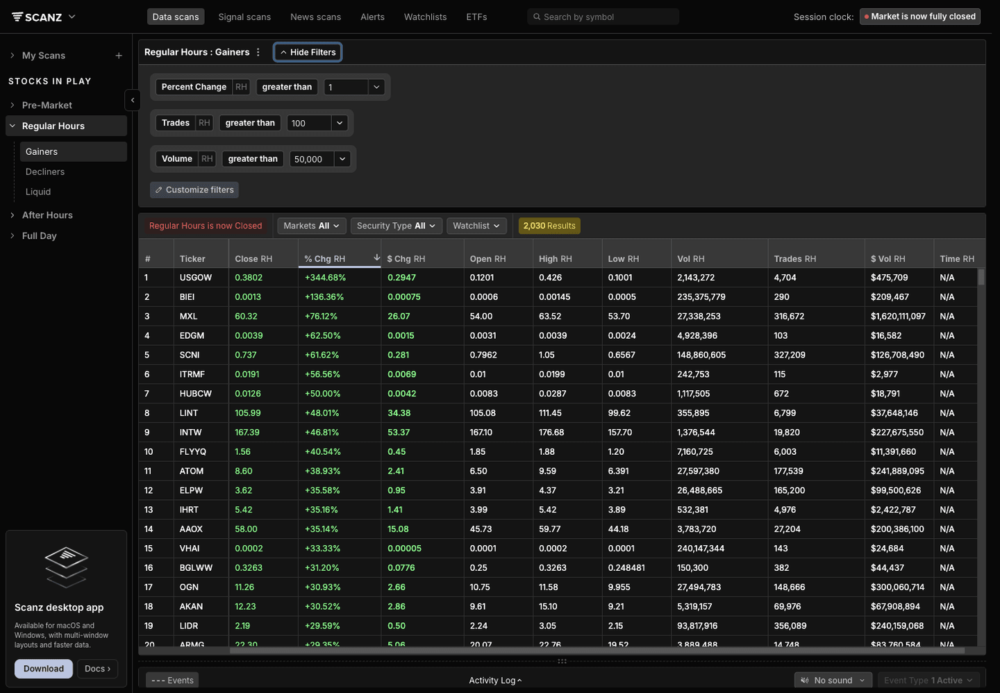 Scanz scanner with multiple momentum filters visible above a populated results table