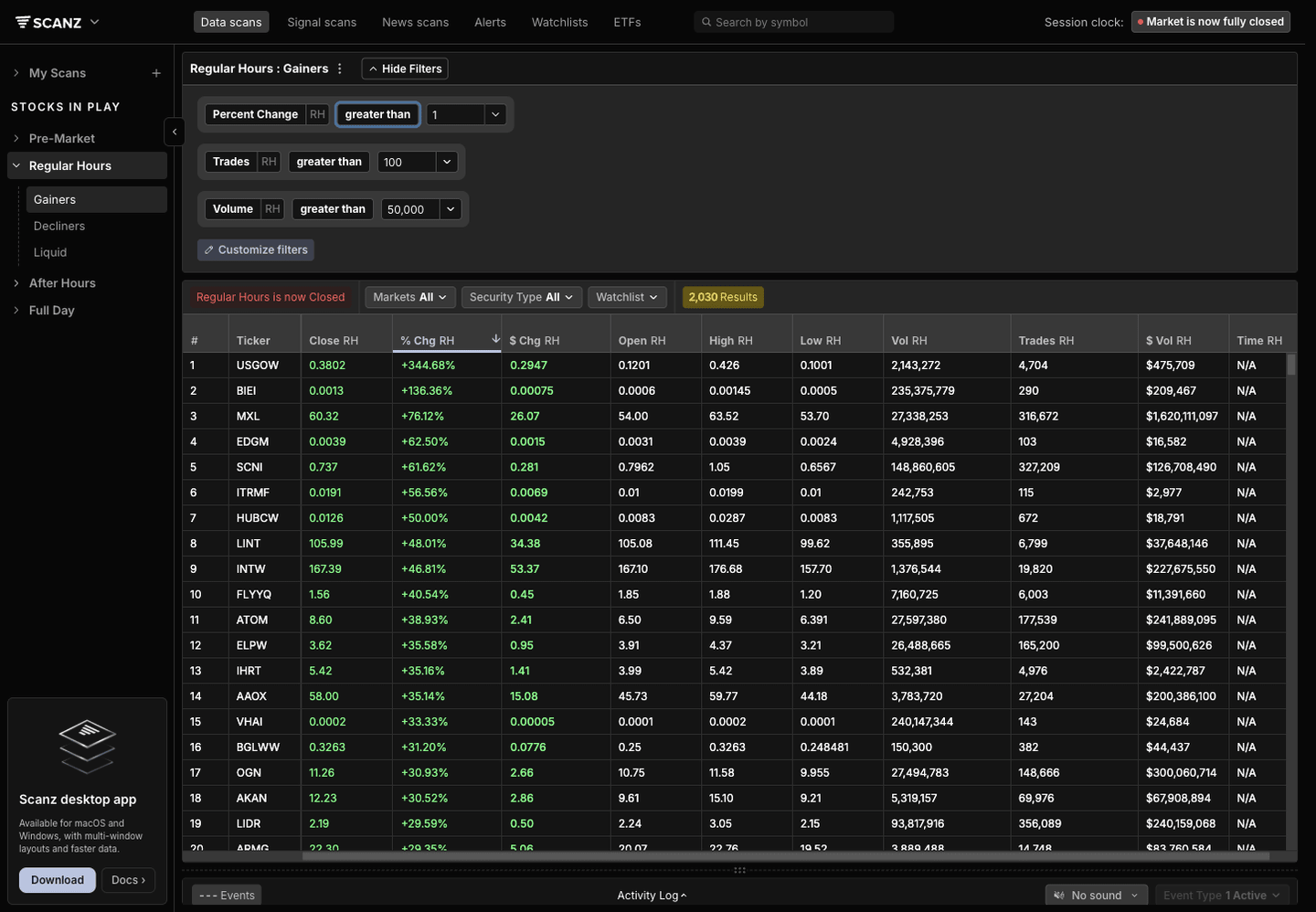 Scanz scanner filters showing metric, session, operator, and value controls for percent change, trades, and volume
