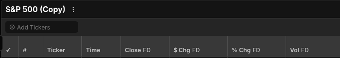 Scanz Watchlists Add Tickers field above a populated watchlist table