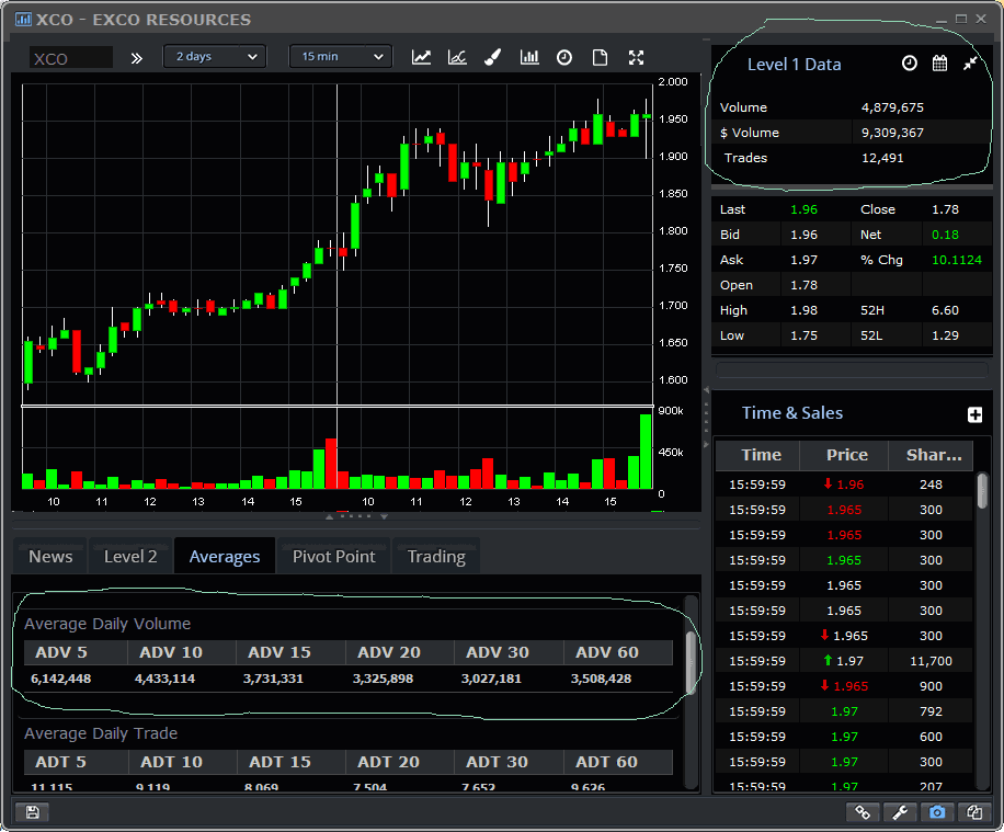 xco_2 - Trading platform screenshot