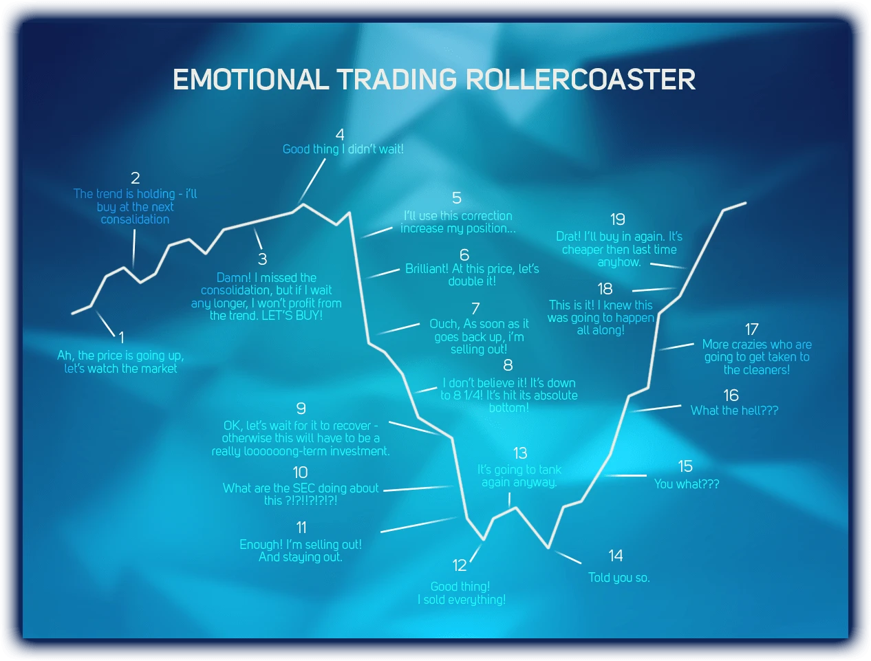 brain - Trading platform screenshot