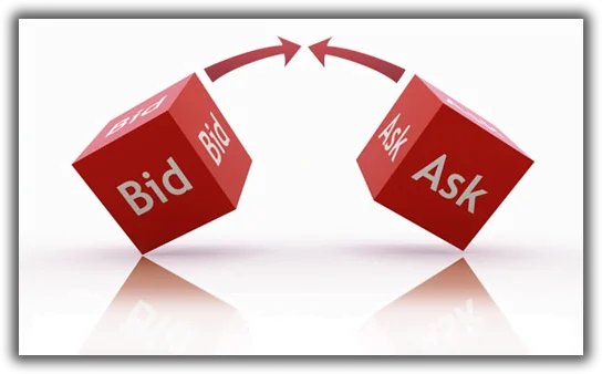 bid_ask - Trading platform screenshot