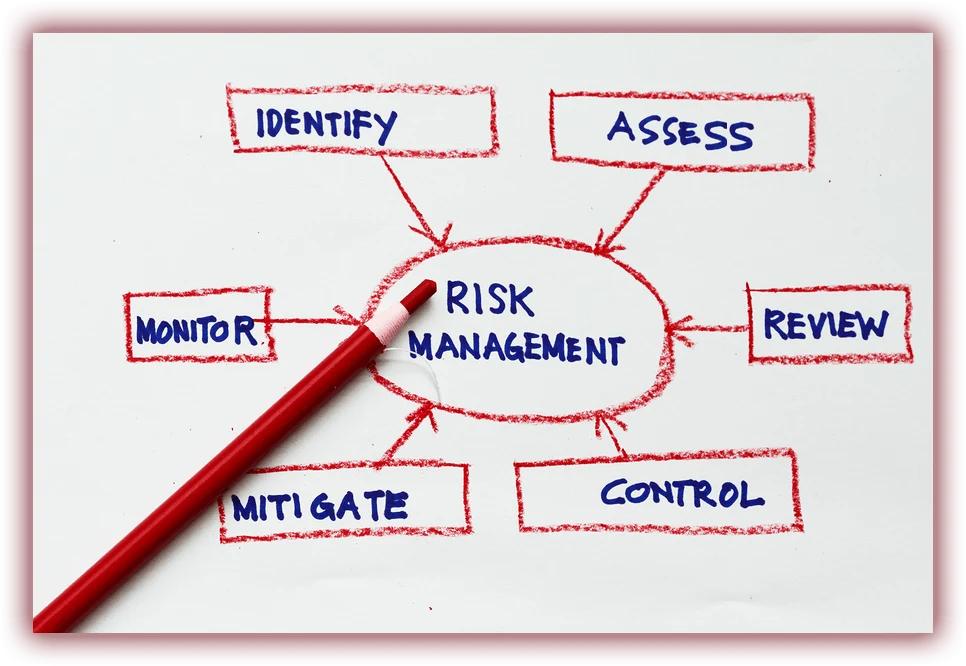 bigstock-Risk-Management-9896417