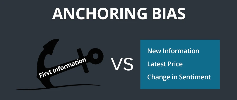 anchoring bias