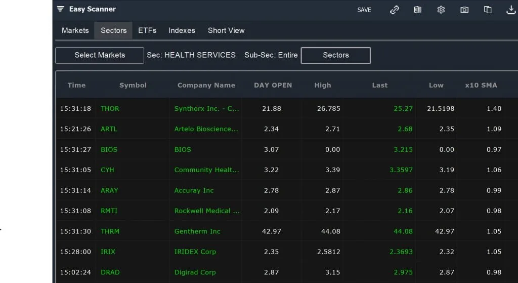 Easy Scanner - Intraday Pricing