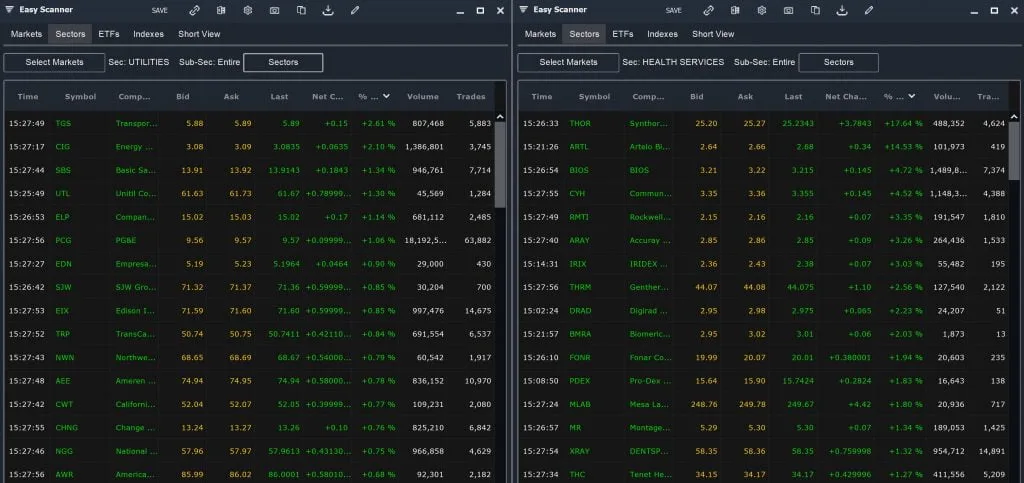 Easy Scanner - Sector Comparison