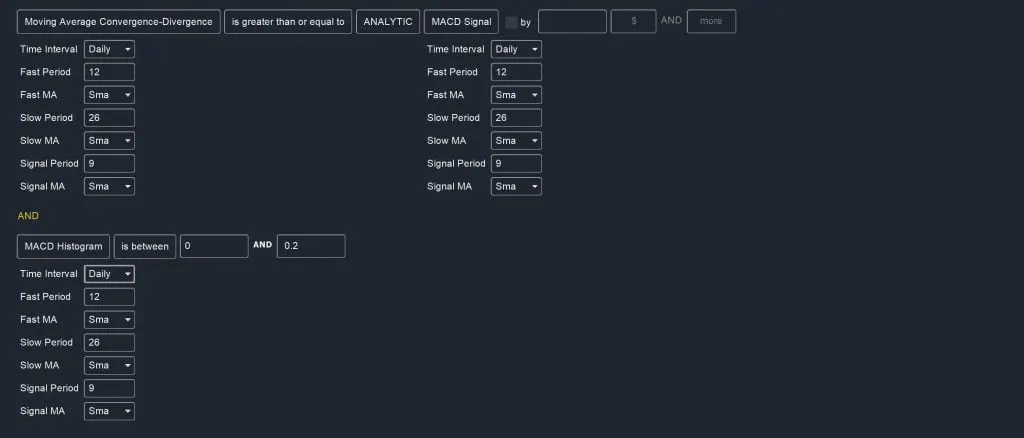 OTC MACD Scan