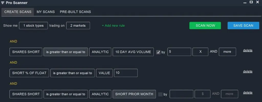 Scanz - Short Squeeze Scan