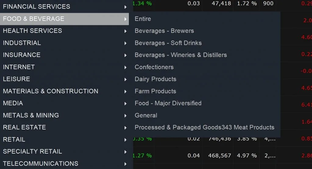 Sector Scan - Sectors