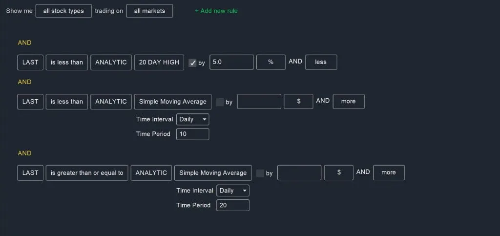 Swing Trades - Pullback Scan