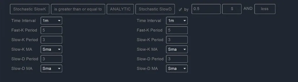 Swing Trades - Stochastics Scan