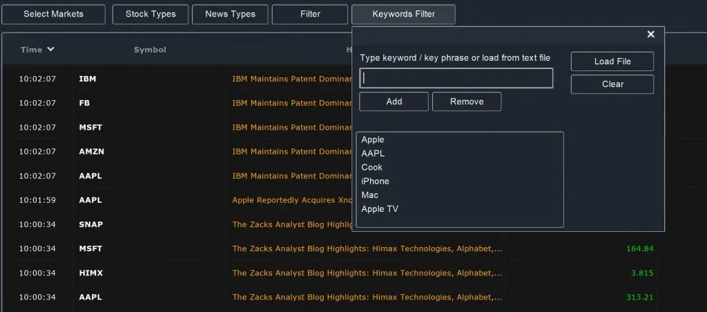 Keywords Apple Scan