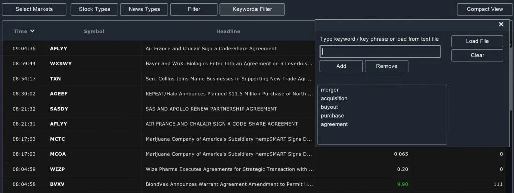 Keywords Buyouts