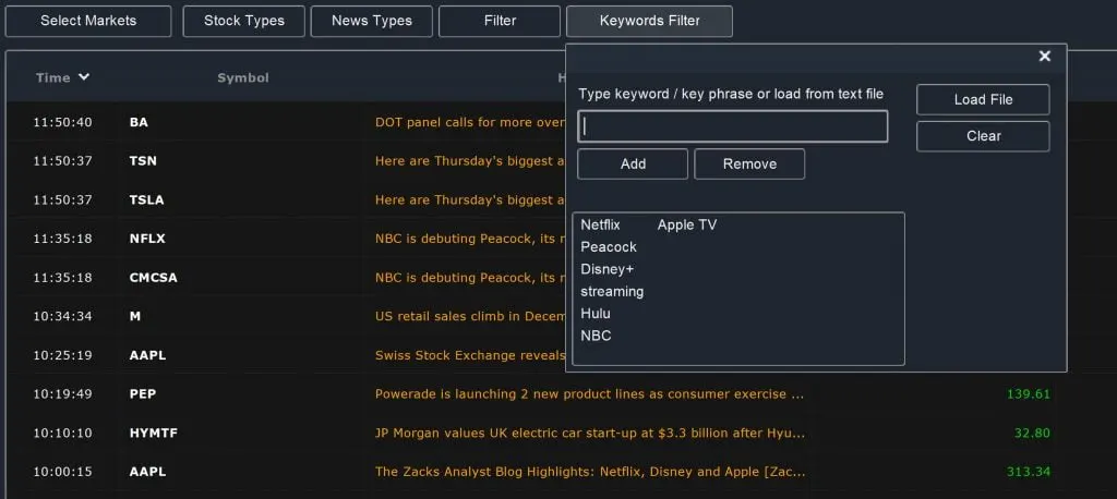 Keywords Streaming Scan