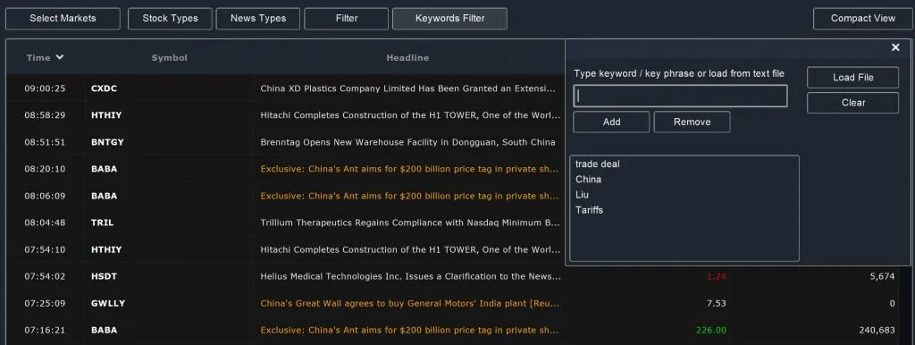 Keywords Trade Deal