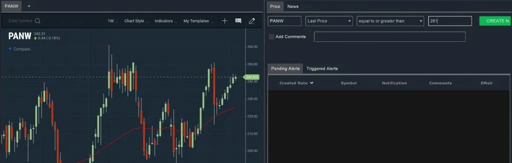 Notifications New High
