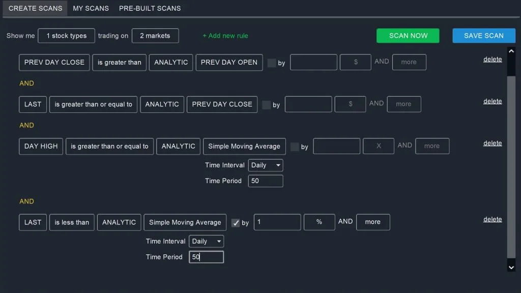 Premarket Reversal Scan