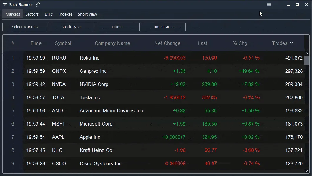 efficient_2 2 - Trading platform screenshot