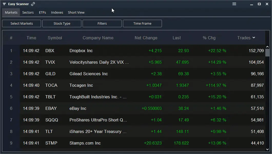ezgif 6 026ee15a02e4 - Trading platform screenshot