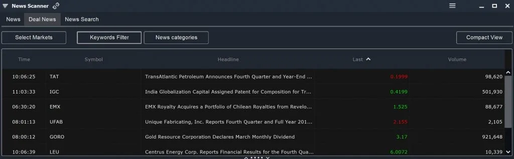 Penny Stocks – Deal News