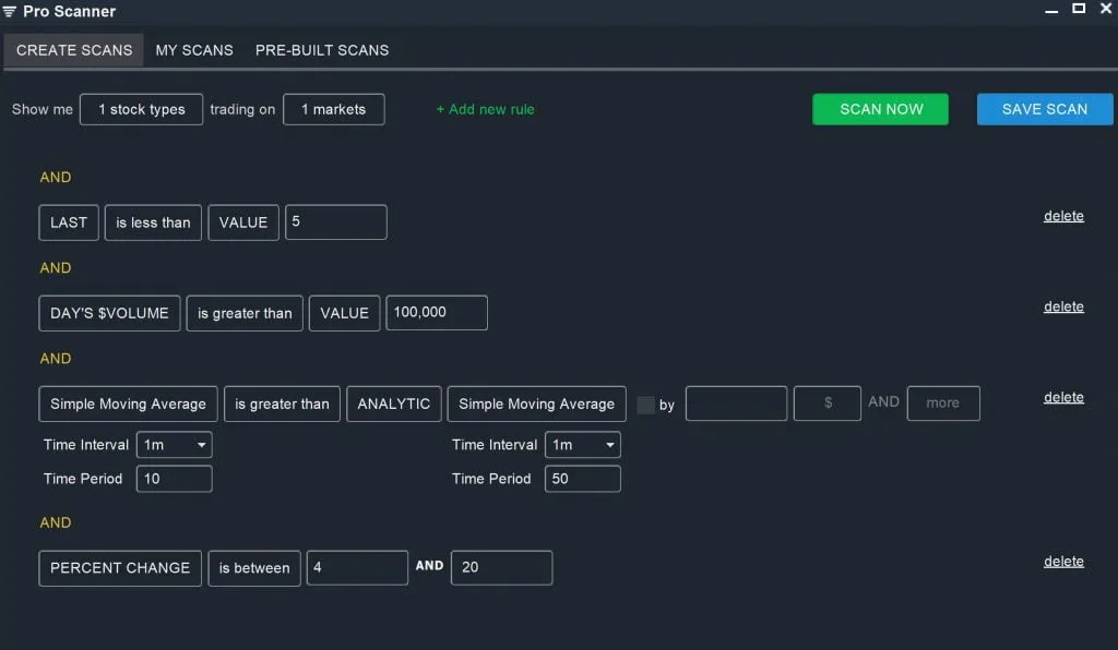 Penny Stocks – Pro Scan