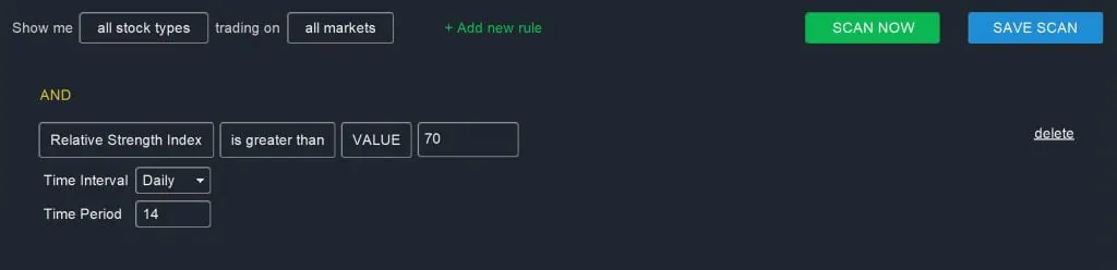 RSI Screener – Overbought Scan