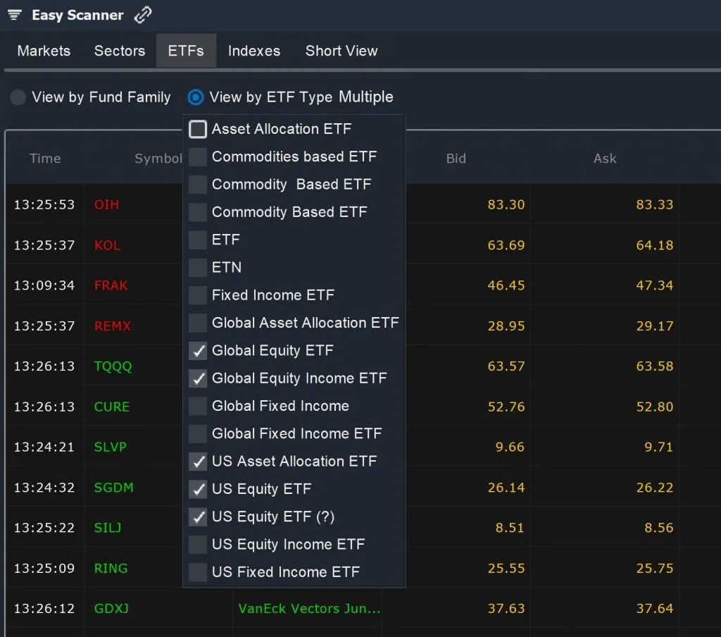 ETF Scanner - ETF Type