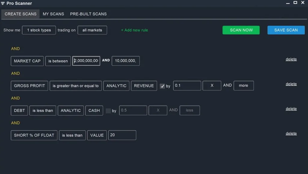Fundamental Screen – Mid-cap Scan