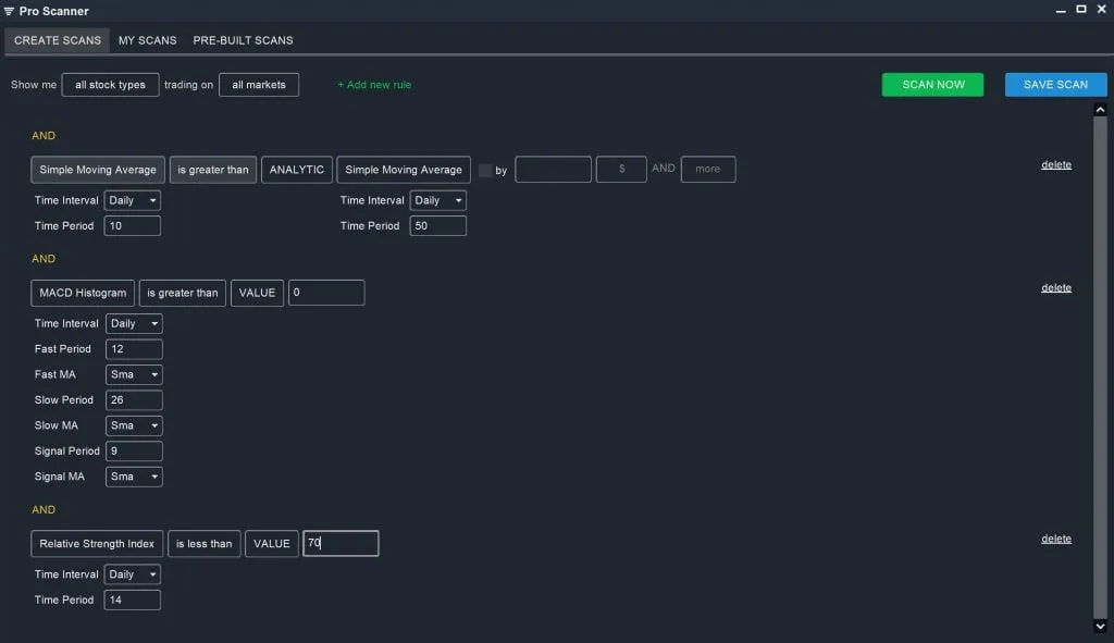 Technical Screeners - Bullish Momentum Scan