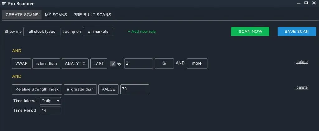 VWAP - RSI Scan