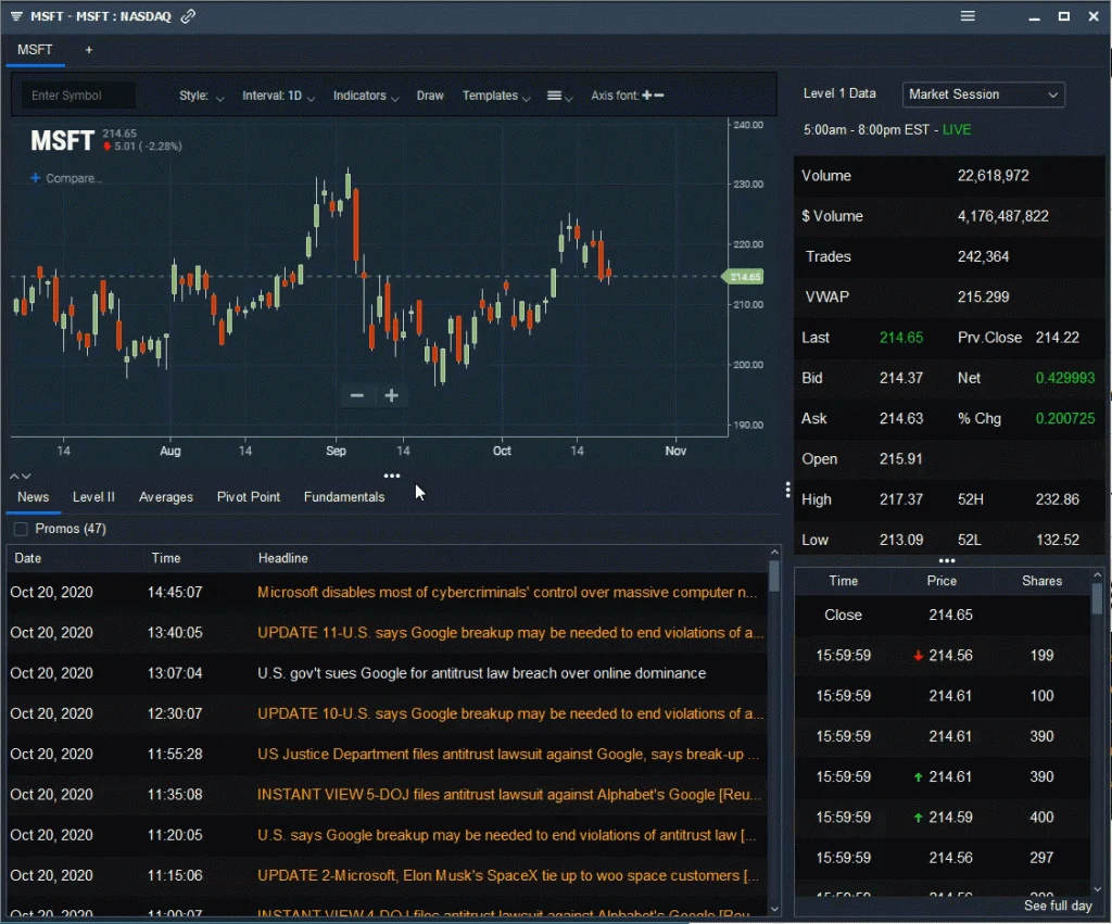 7f14eb7a 776c 4933 90d2 432481da9db9 1024x851 - Trading platform screenshot