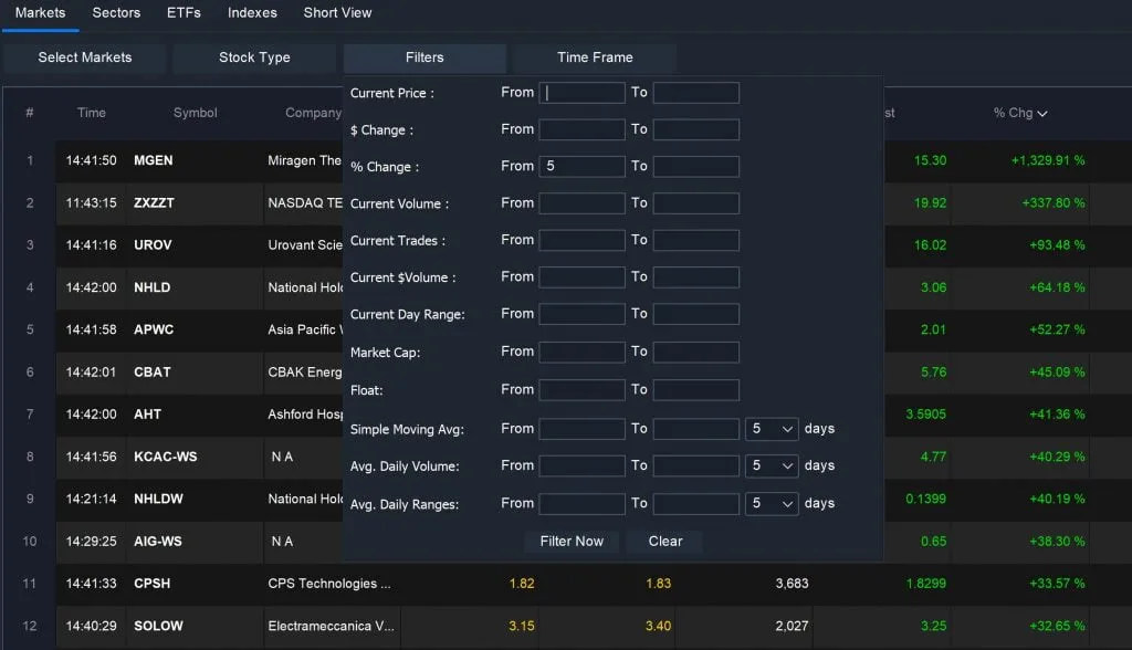 Easy Scanner - Top Gainers