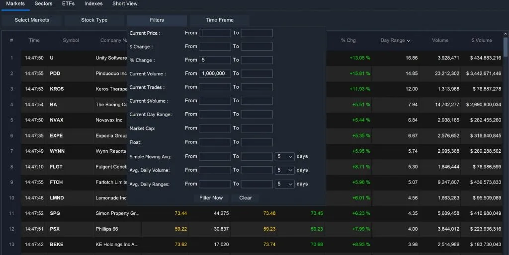 Easy Scanner - Volatility