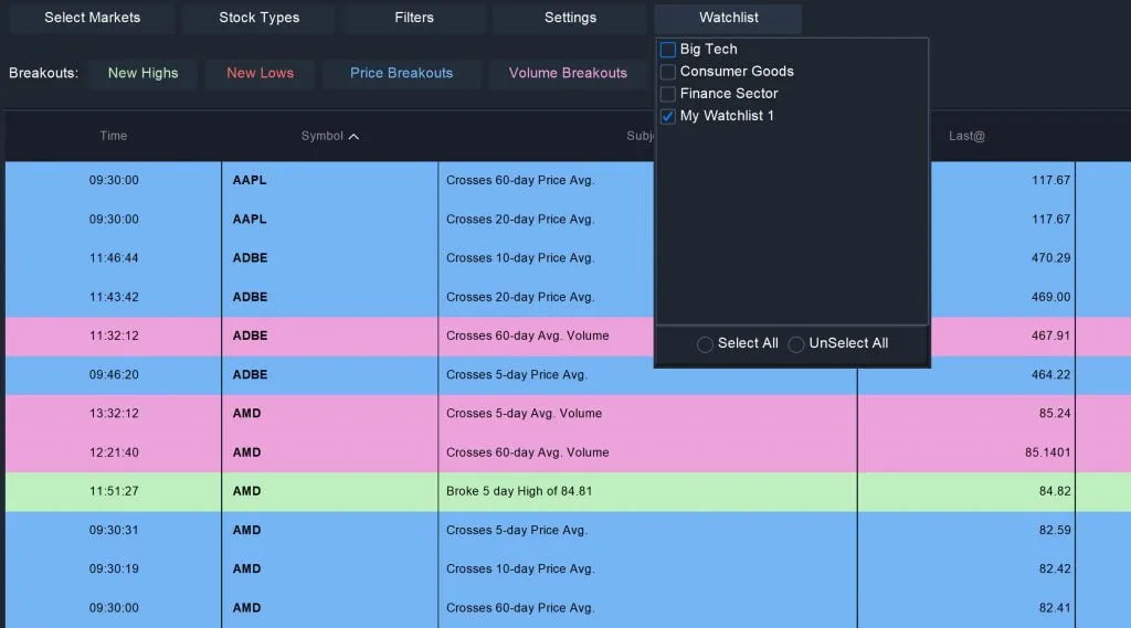 Watchlist Scanner - Basic Watchlist Scan