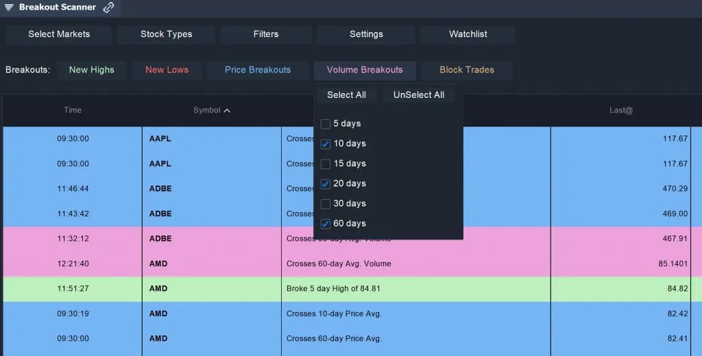 Watchlist Scanner - Scan for Big Moves