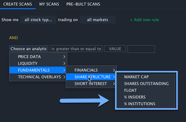 Share Structure Scanner