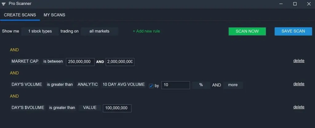 Scanz Small Cap - Volume Leaders Scan