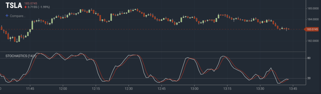 Stock scanning interface and filter settings