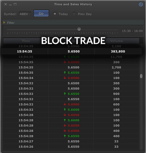 Block Trade