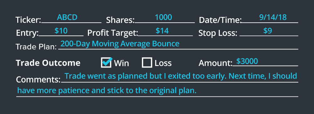 How and Why You Should be Keeping a Trading Journal