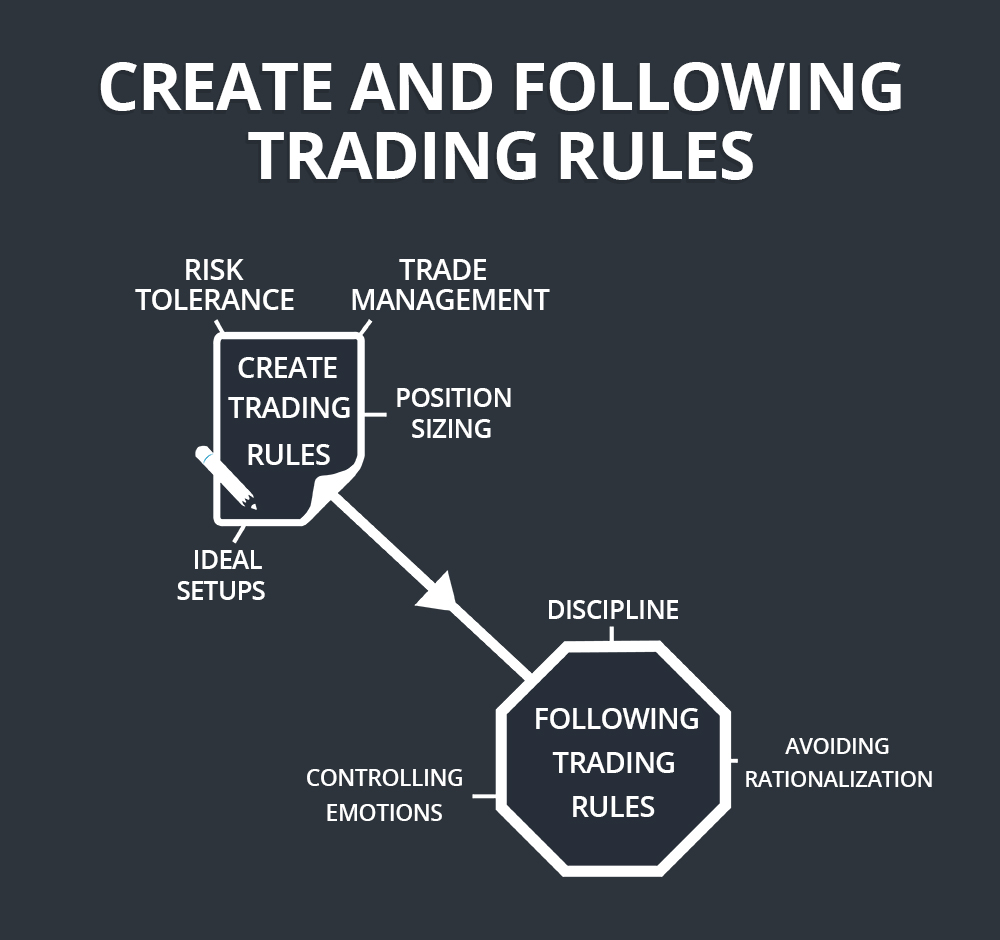 Regarding the DotBig: around the world Forex agent with his advantages