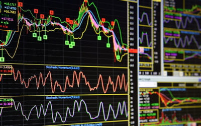 A Beginner’s Guide to Technical Indicators