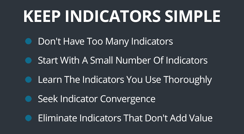 Keep Technical Indicators Simple