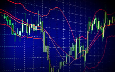 A Comprehensive Guide to Bollinger Bands