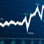 Fibonacci Retracements