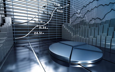 4 Key Market Internal Indicators for Day Traders