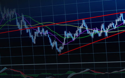 A Comprehensive Guide to Triangle Patterns