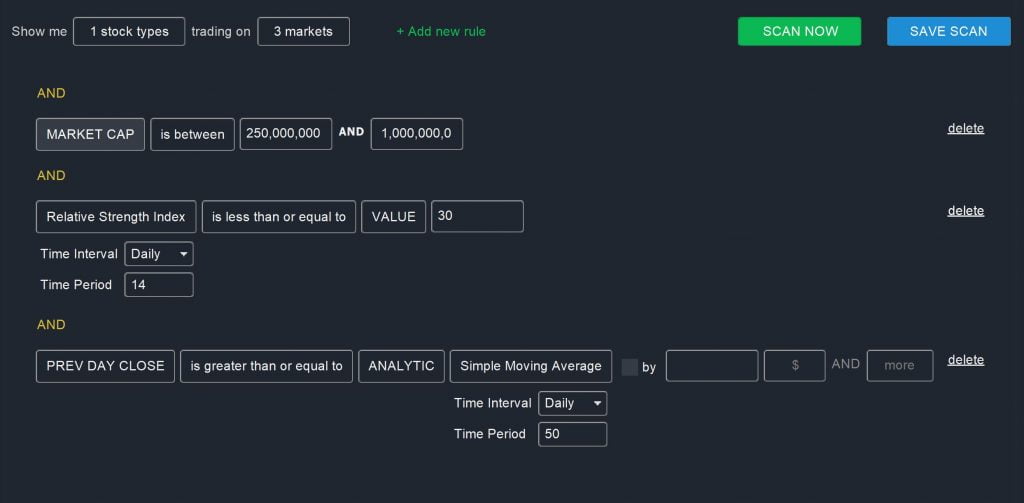 Watchlists - Small Cap Scan